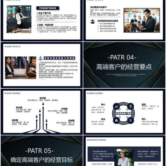 黑色企业销售培训高端客户的开拓与经营PPT模板 黑色企业销售培训高端客户的开拓与经营PPT模板