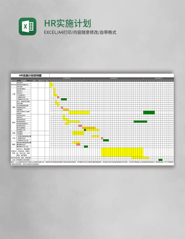 HR实施计划甘特图excel模板