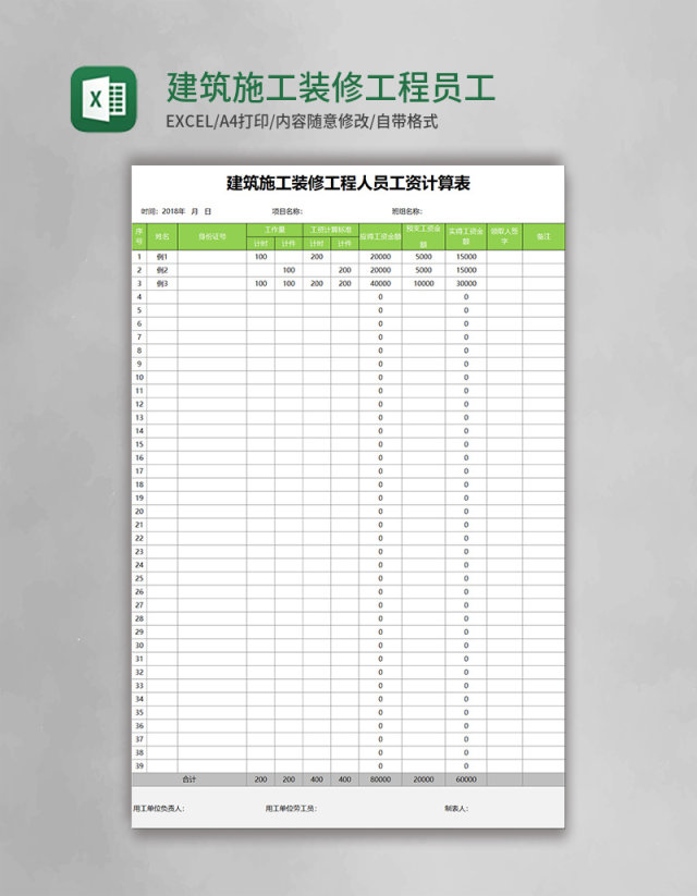 建筑施工装修工程员工薪资计算表