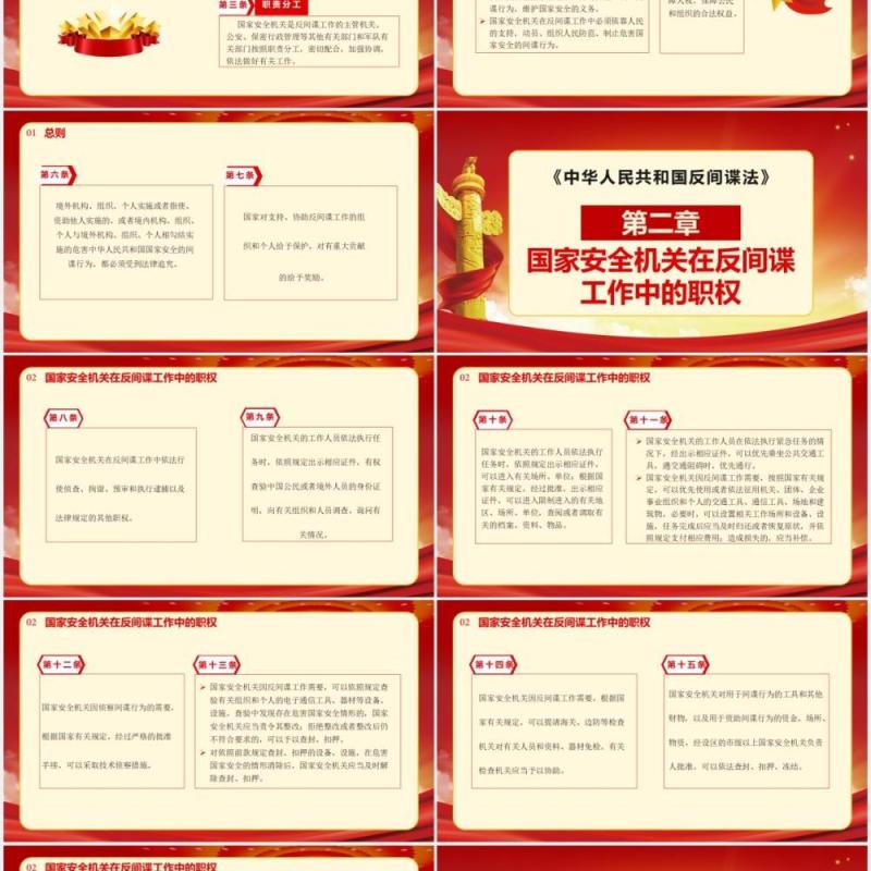 中华人民共和国反间谍法全面提高安全保密素质党政党建通用PPT模板