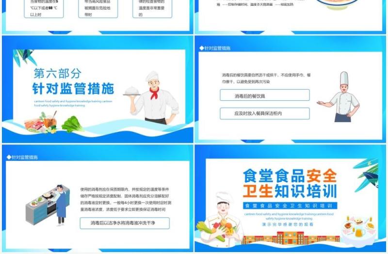 食堂食品安全卫生知识培训动态PPT模板