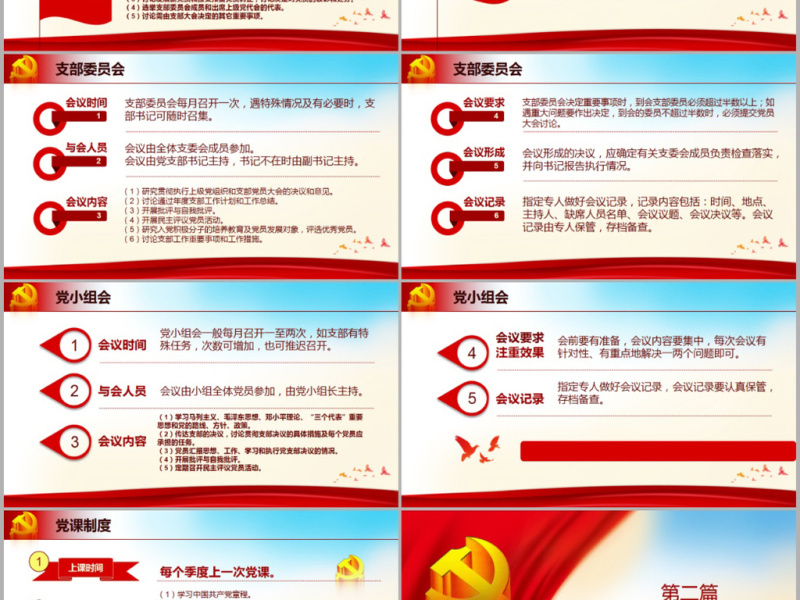 原创基层党建工作制度建设党课学习培训PPT