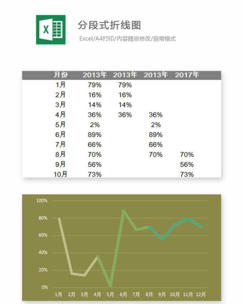 分段式折线图Excel表格模板