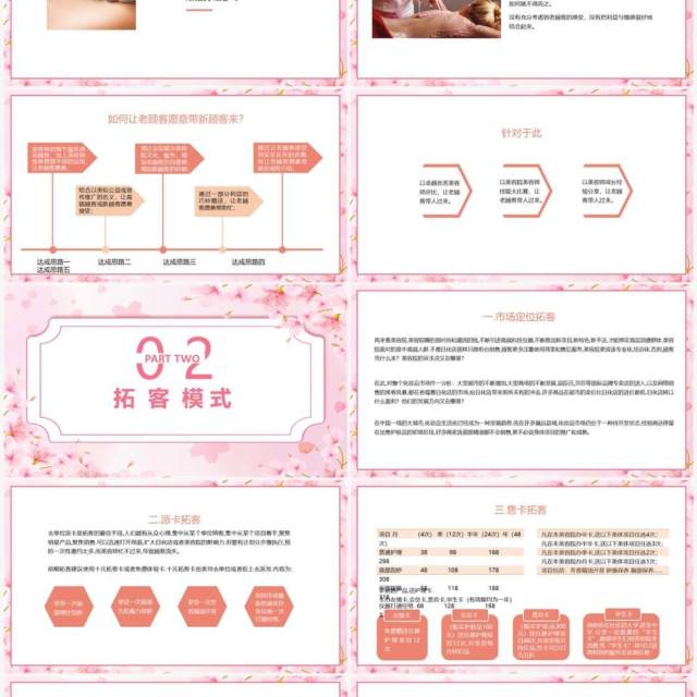 樱花粉美容院新拓客模式PPT模板 樱花粉美容院新拓客模式PPT模板