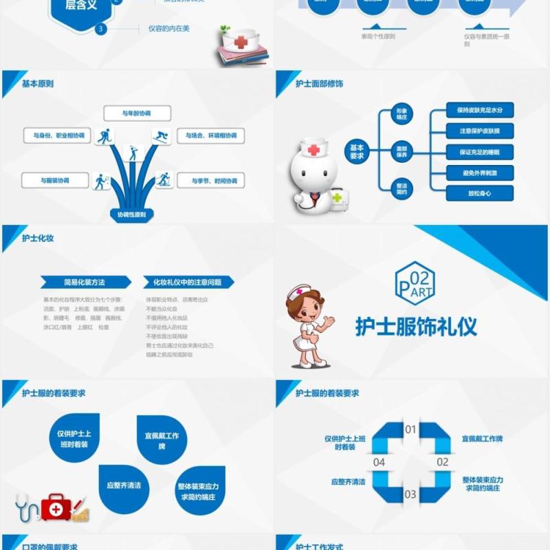 蓝色医院医疗护士护理礼仪培训课件PPT模板