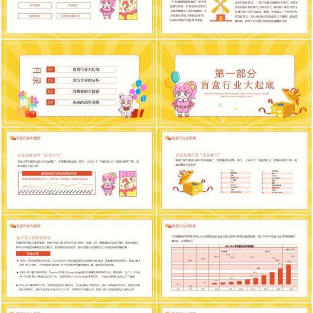 盲盒行业发展盲盒经济洞察计划报告动态PPT模板 盲盒行业发展盲盒经济洞察计划报告动态PPT模板