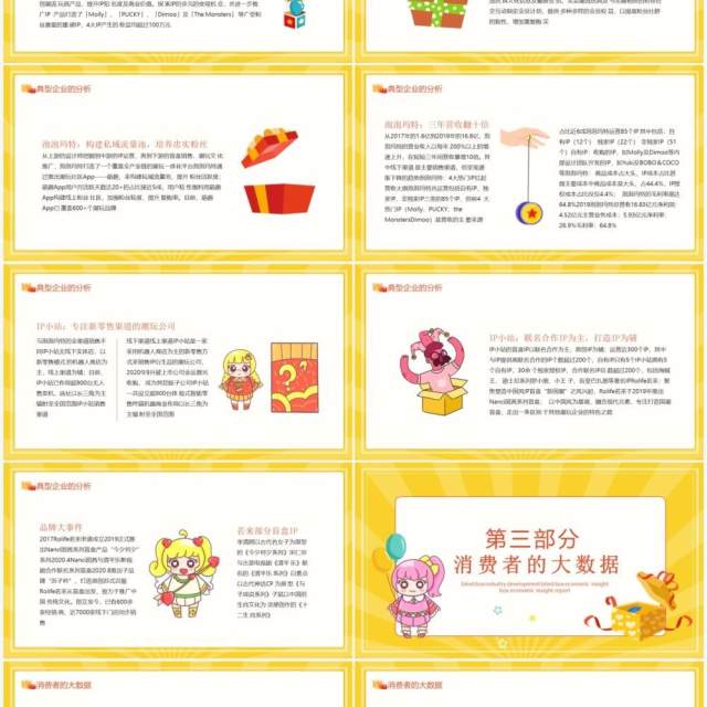 盲盒行业发展盲盒经济洞察计划报告动态PPT模板 盲盒行业发展盲盒经济洞察计划报告动态PPT模板