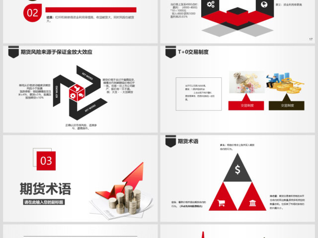 原创如何读懂期货基础知识培训PPT模板