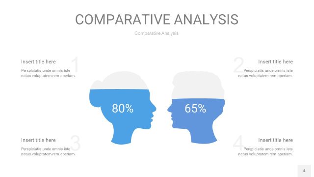 蓝紫色用户人群分析PPT图表4