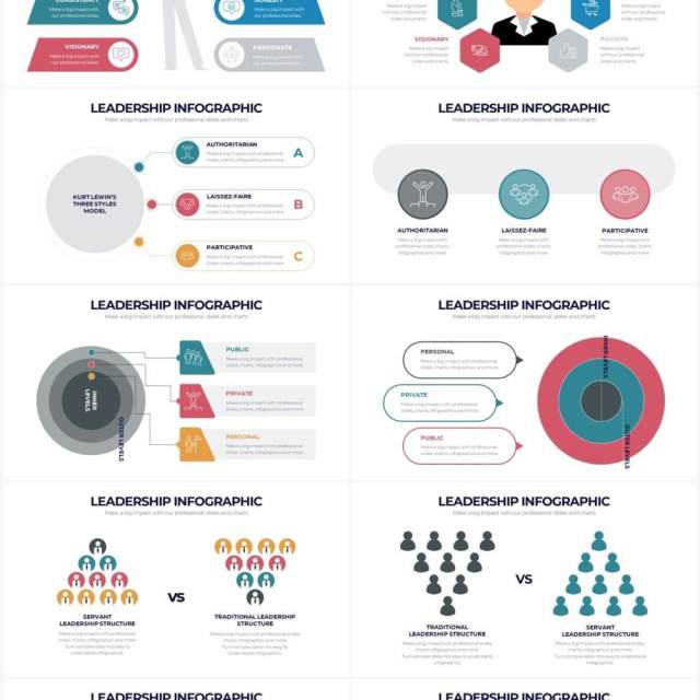 多彩企业领导力分析PPT信息图形素材Leadership Powerpoint Infographics 多彩企业领导力分析PPT信息图形素材Leadership Powerpoint Infographics