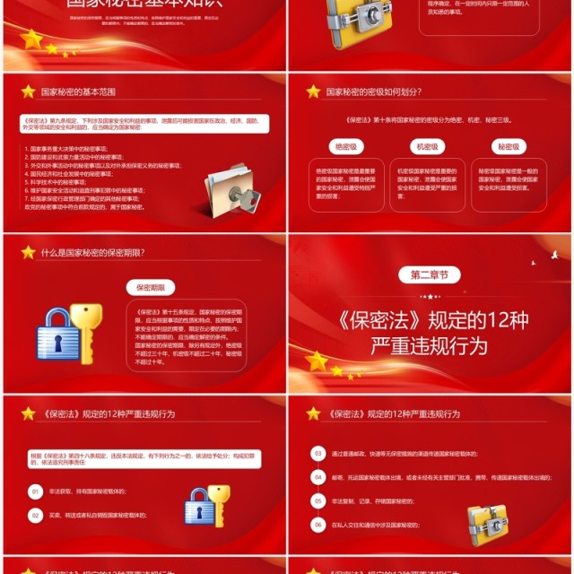 红色保密宣传教育专项培训PPT模板 红色保密宣传教育专项培训PPT模板