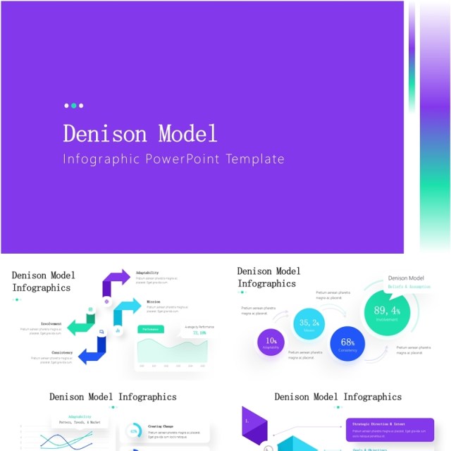 彩色模型信息图PPT模板素材Denison Model Infographics