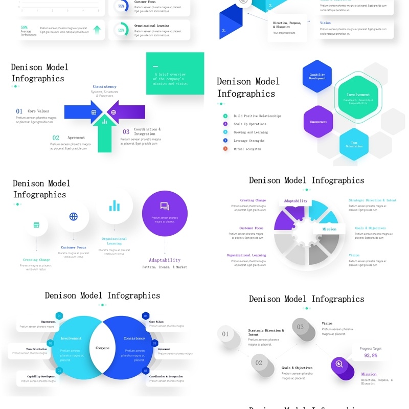 彩色模型信息图PPT模板素材Denison Model Infographics