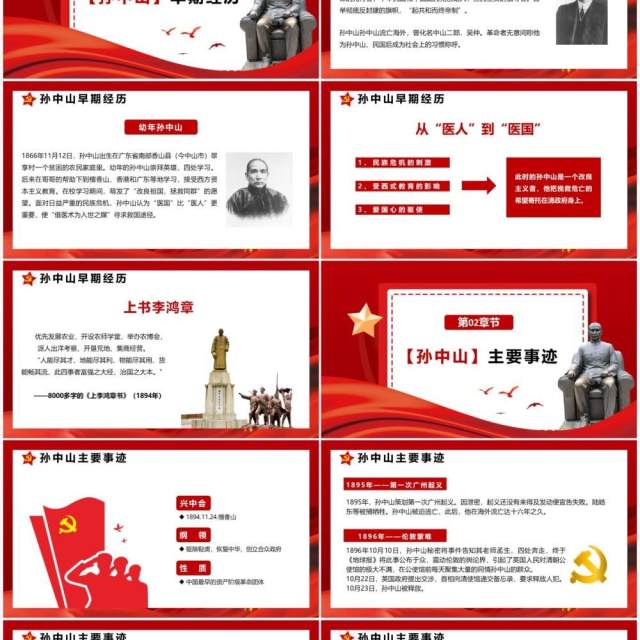 红色党政纪念孙中山诞辰155周年通用PPT模板 红色党政纪念孙中山诞辰155周年通用PPT模板