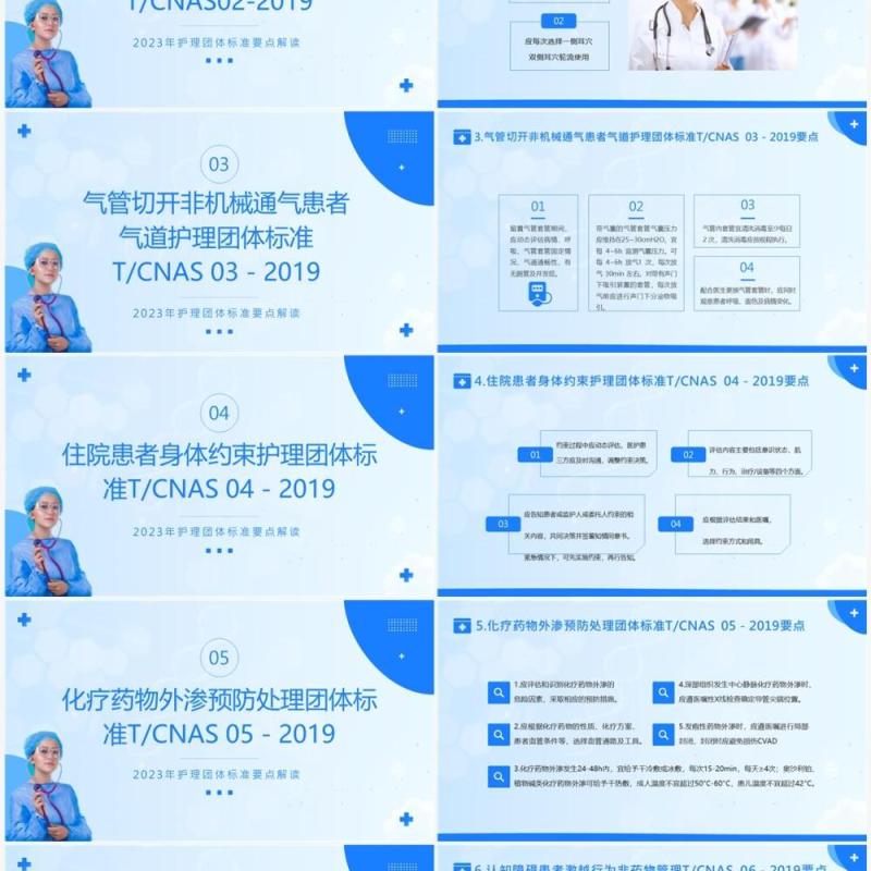 蓝色简约风护理团体标准22项要点解读PPT模板