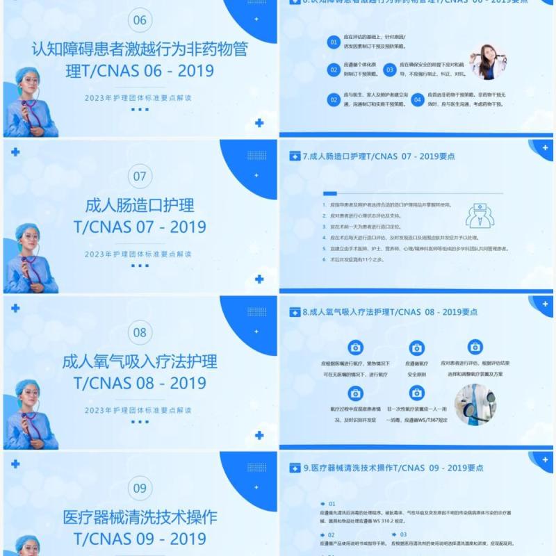 蓝色简约风护理团体标准22项要点解读PPT模板