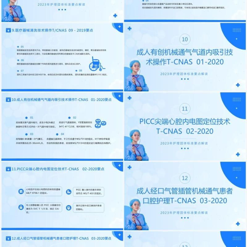 蓝色简约风护理团体标准22项要点解读PPT模板