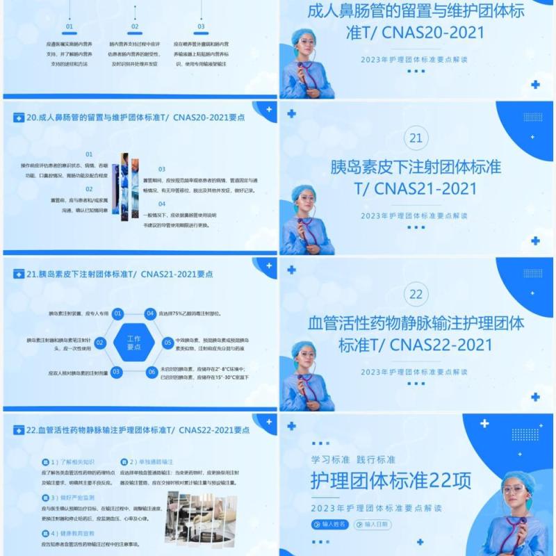 蓝色简约风护理团体标准22项要点解读PPT模板