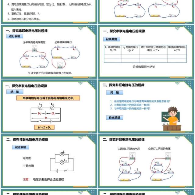 部编版九年级物理全册串并联电路中电流的规律课件PPT模板 部编版九年级物理全册串并联电路中电流的规律课件PPT模板