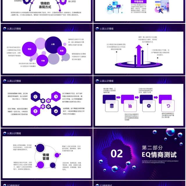 企业员工自我情绪控制情商管理培训动态PPT模板