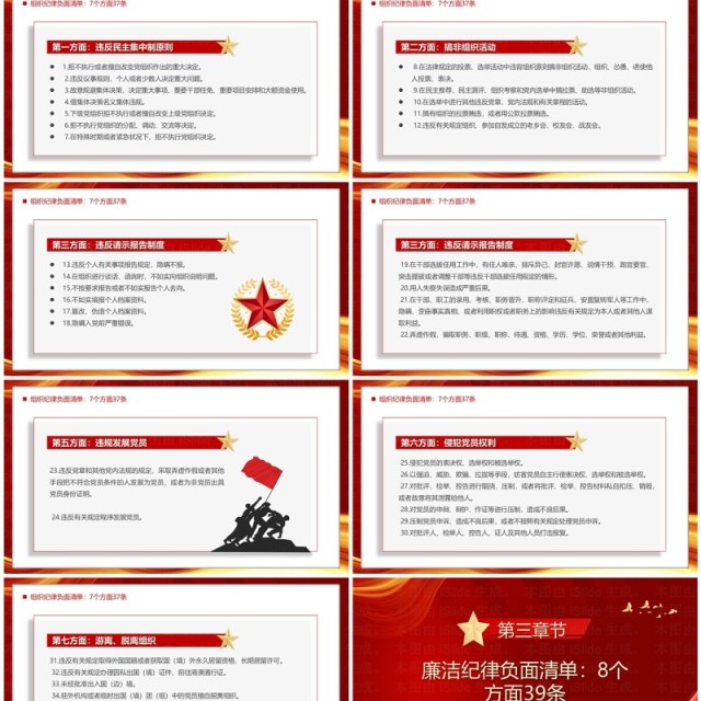 红色党政风中国共产党纪律处分条例PPT模板 红色党政风中国共产党纪律处分条例PPT模板