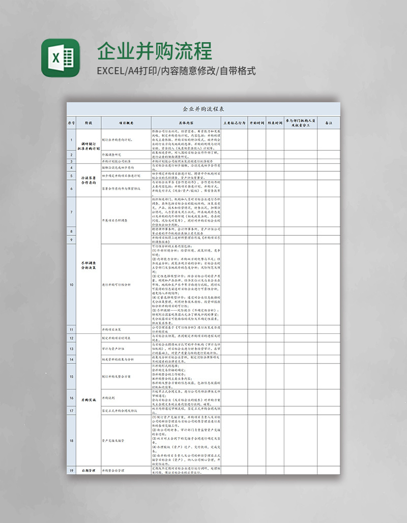 企业并购流程表模板