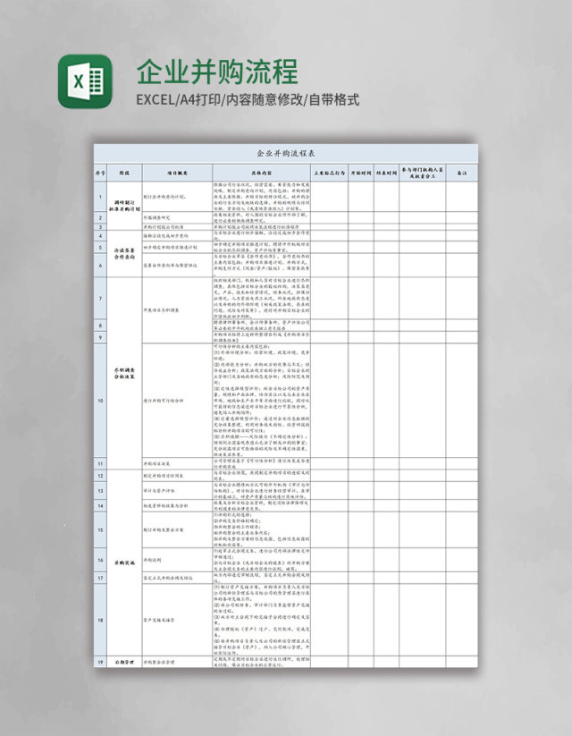 企业并购流程表模板