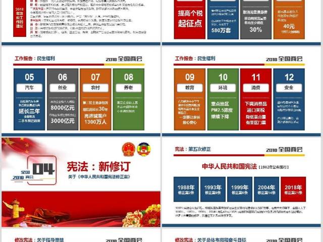 2018全国两会精神学习