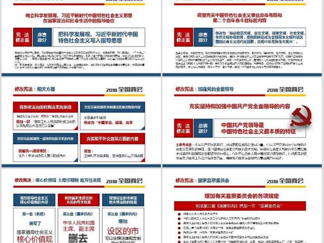 2018全国两会精神学习