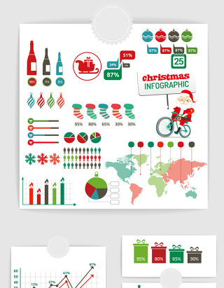 圣诞节ppt数据统计图表