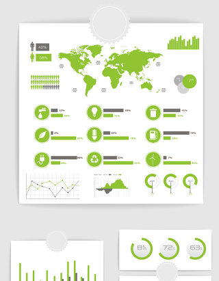 矢量绿色PPT数据统计图表