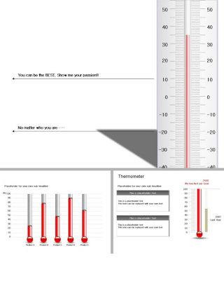 温度计ppt图表