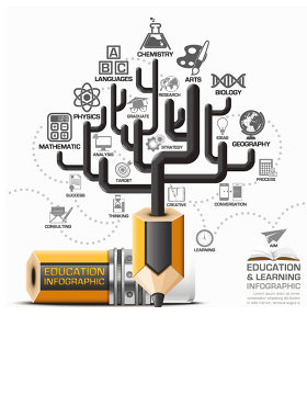 精美铅笔商务 信息图表图片