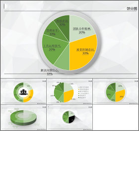 银灰低面背景黄绿清新饼图图表PPT模板