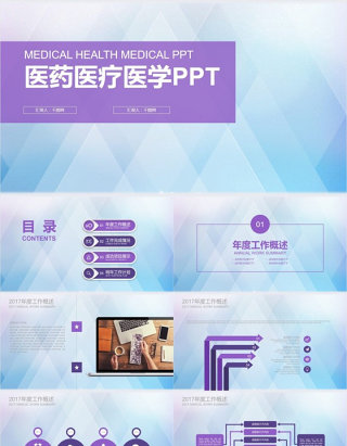 医药医疗医学PPT