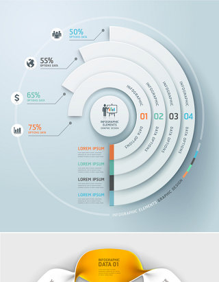 立体圆形创意图表设计