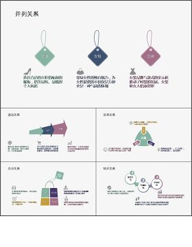 5套适合服装鞋帽行业分析报告的ppt图表