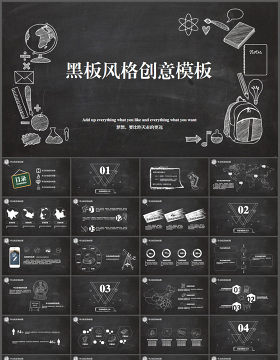 创意黑板粉笔字效果PPT模板