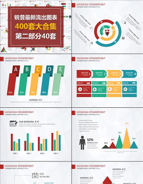 400套图表大合集第二部分