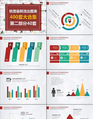 400套图表大合集第二部分