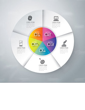 精美圆形商务信息统计图表设计矢量素材