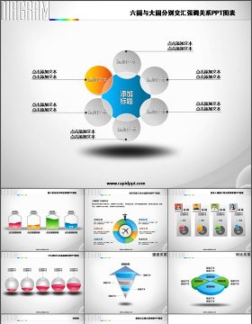 六圆与大圆分别交汇并列关系PPT图表