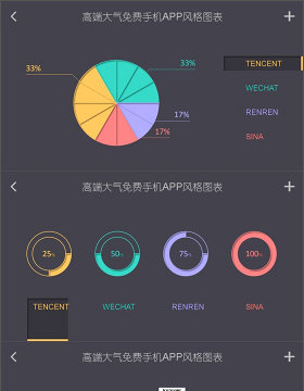 仿手机APP风格ppt图表