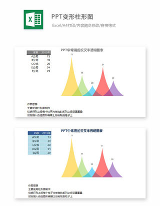 PPT变形柱形图-Excel图表