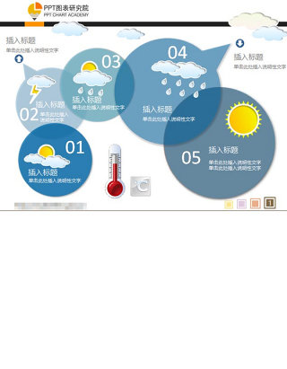 天气预报PPT图表模板