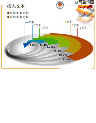 饼图PPT图表