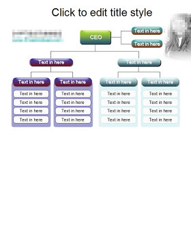 组织架构图ppt图表