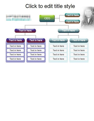 组织架构图ppt图表