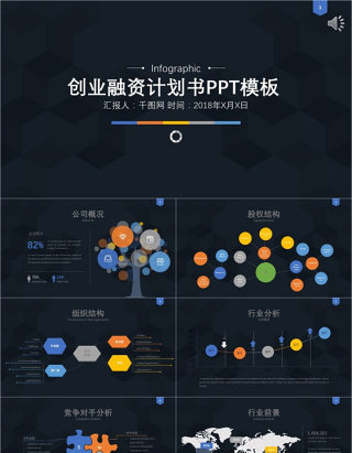 创业融资计划书PPT模板