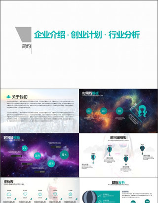 企业介绍 创业计划 行业分析